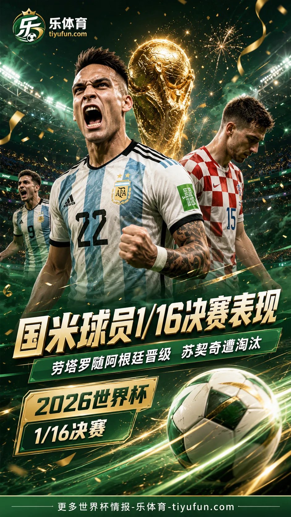国米球员世界杯1/16决赛表现：劳塔罗随阿根廷晋级，苏契奇遭淘汰