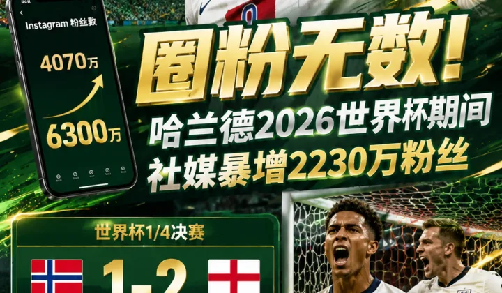 圈粉无数！哈兰德2026世界杯期间Instagram暴增2230万粉丝
