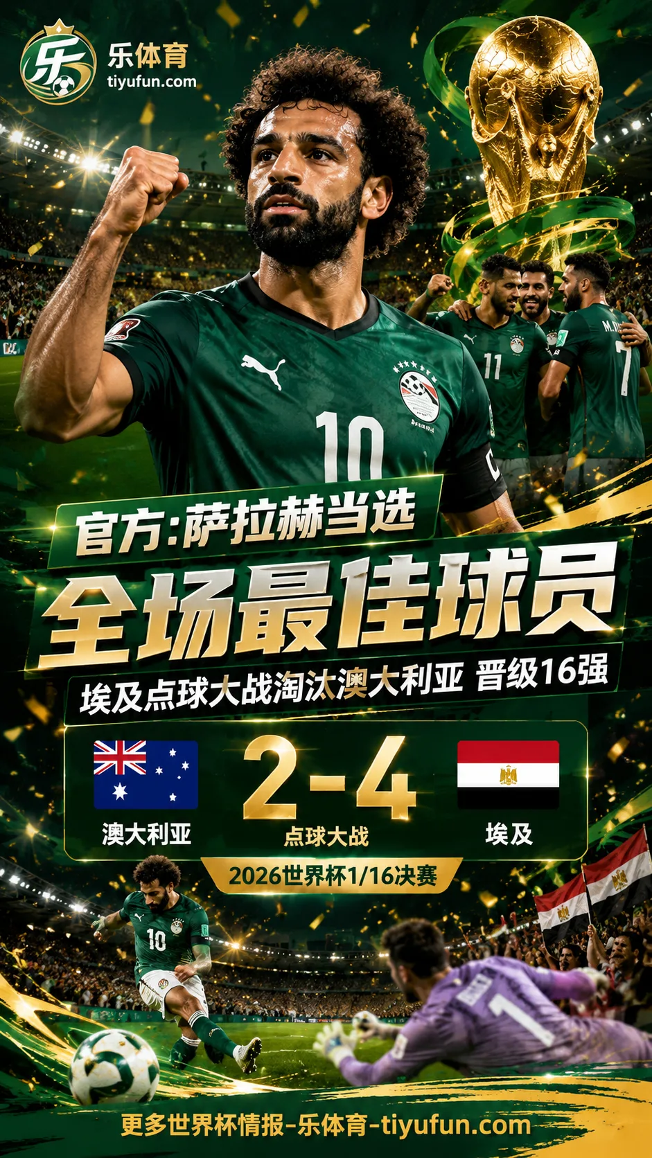 官方：萨拉赫当选2026世界杯埃及vs澳大利亚全场最佳球员