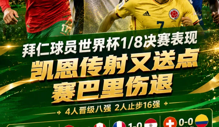 拜仁球员世界杯1/8决赛表现：凯恩传射又送点，赛巴里伤退