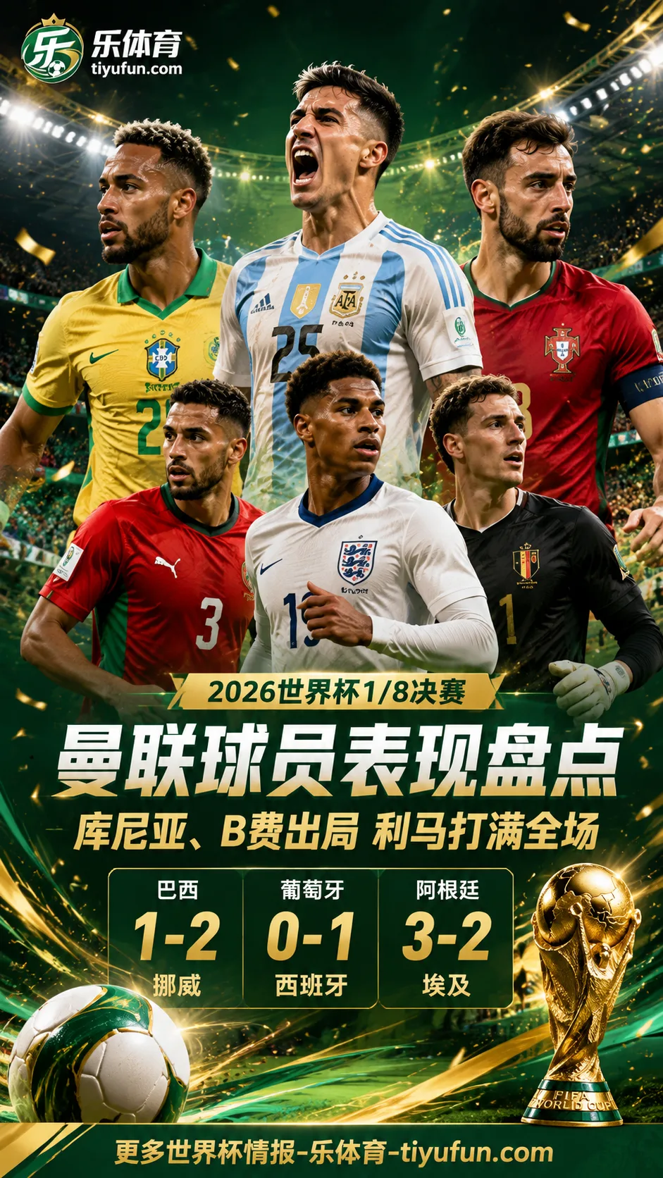 曼联球员1/8决赛表现：库尼亚、B费止步2026世界杯，利马打满90分钟