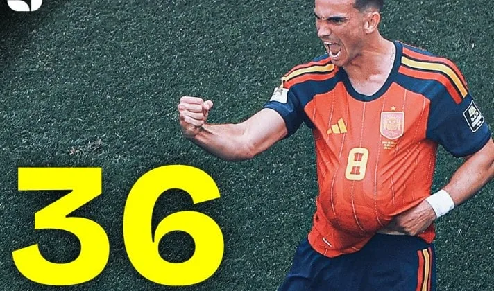 西班牙2-1淘汰比利时晋级世界杯四强 连续36场不败距意大利纪录仅差1场