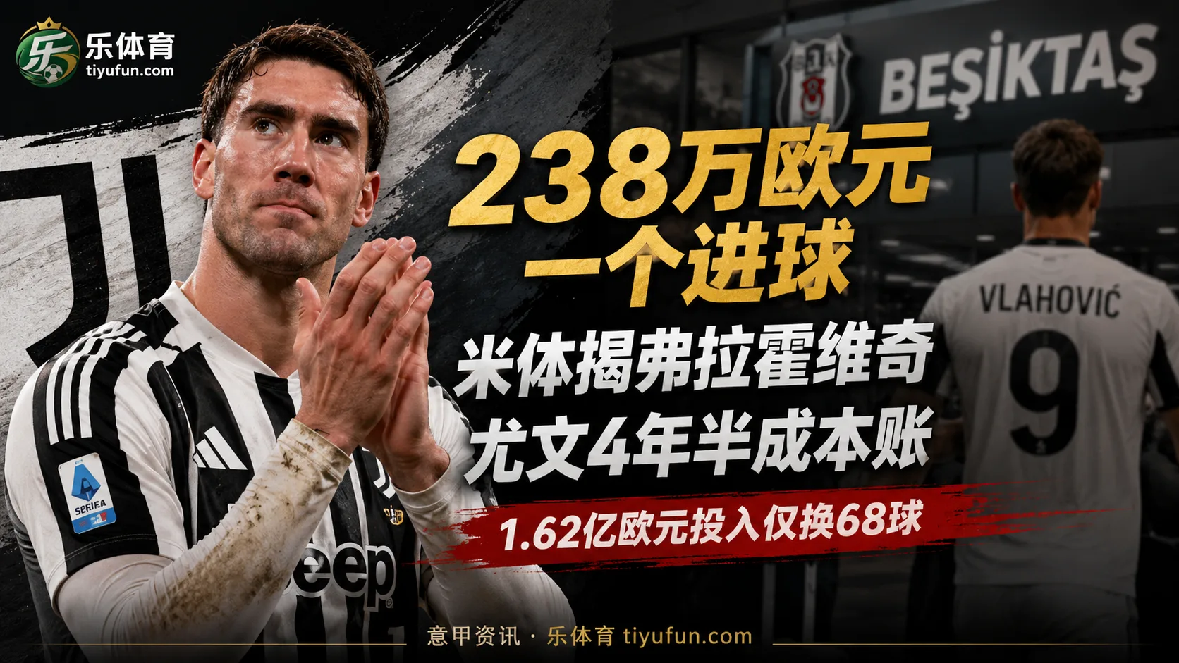 238万欧元一个进球，米体算出弗拉霍维奇尤文四年半成本账