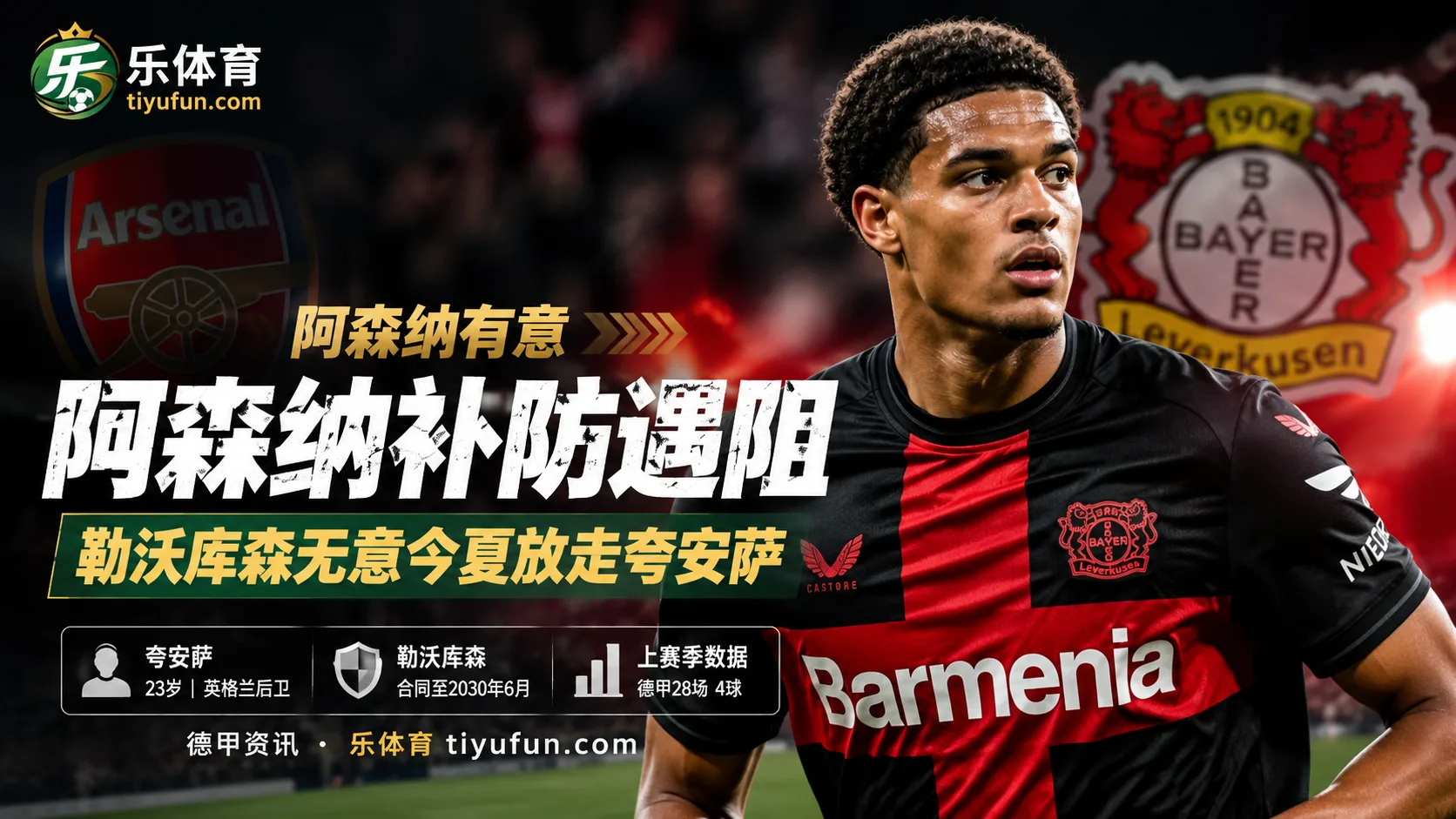 阿森纳补防遇阻，勒沃库森无意今夏放走夸安萨
