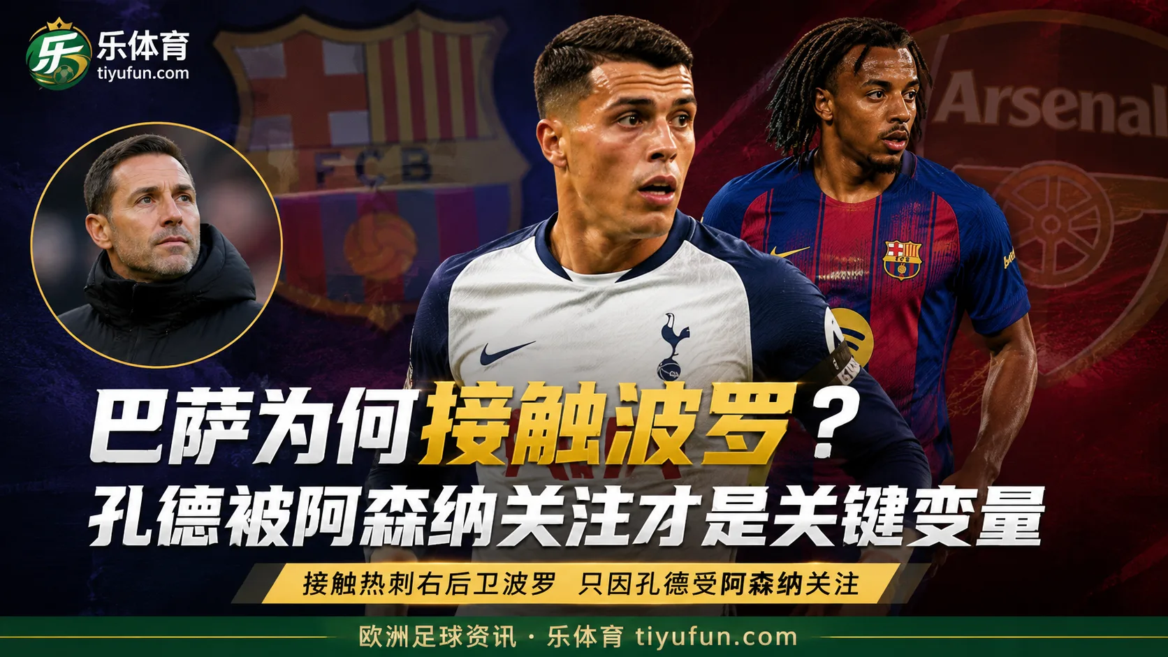 巴萨为何接触波罗？孔德被阿森纳关注才是关键变量