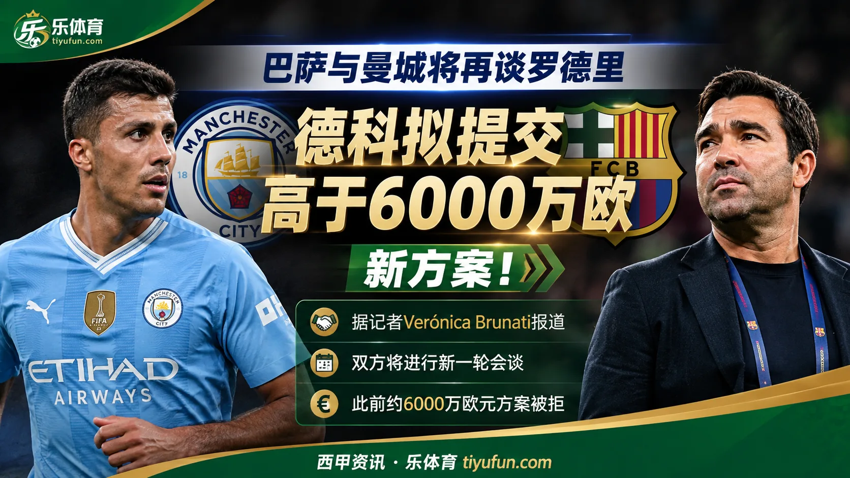 巴萨与曼城将再谈罗德里，德科拟提交高于6000万欧的新方案