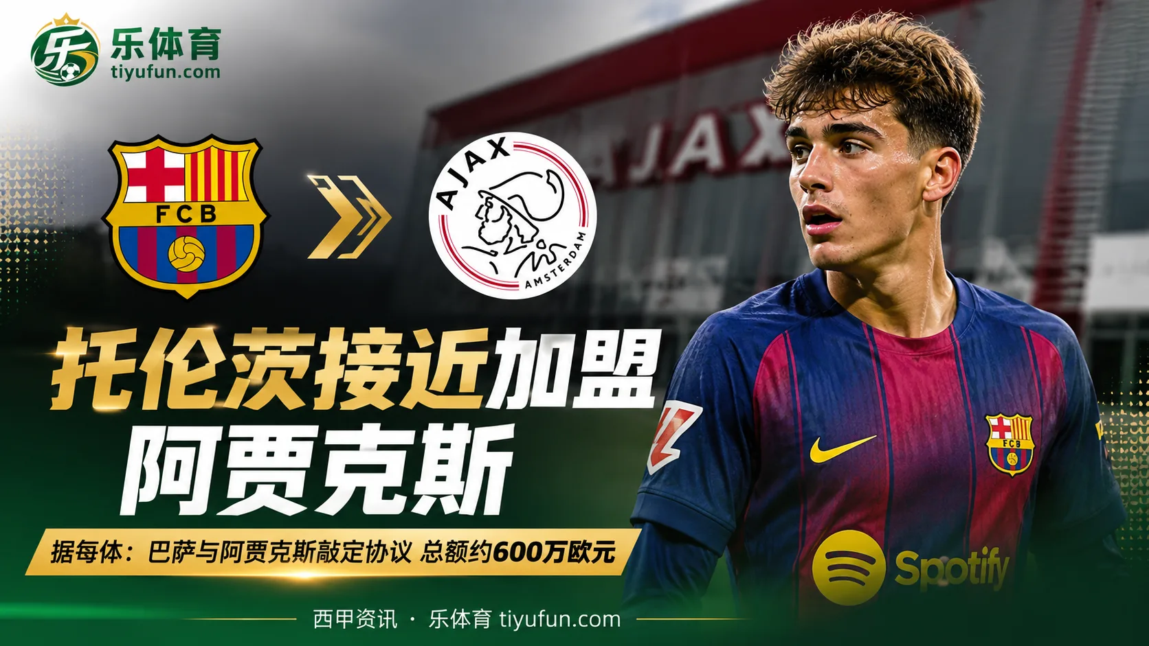 从租借方案到永久转会，托伦茨接近加盟阿贾克斯