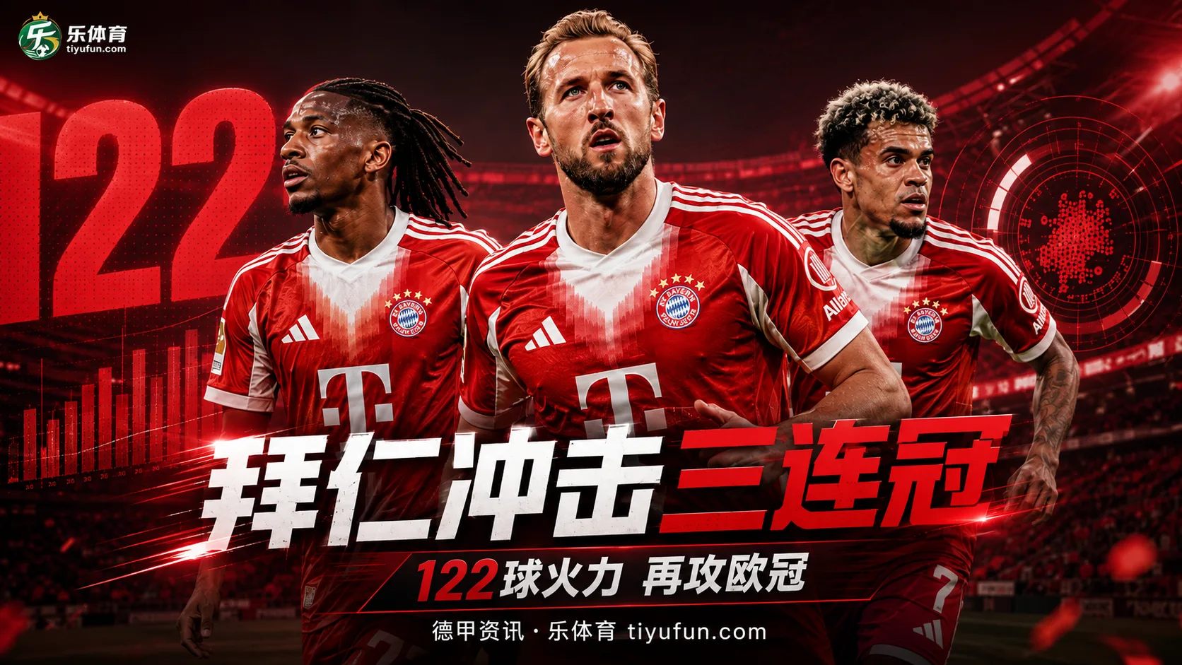 德甲新赛季巡礼：拜仁冲击三连冠，凯恩领衔三叉戟再攻欧冠