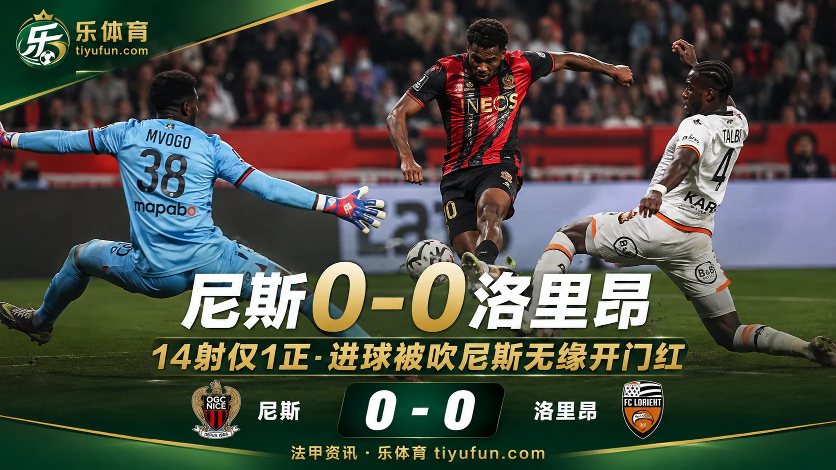 法甲战报：14射仅1正，尼斯0-0洛里昂无缘开门红