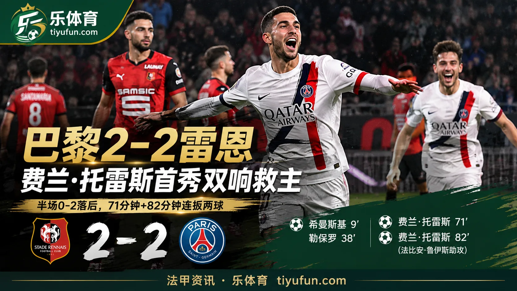 法甲战报：巴黎2-2雷恩，费兰·托雷斯首秀替补双响救主