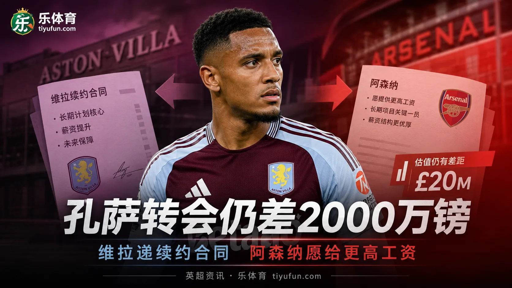 孔萨为何仍未接近加盟阿森纳？维拉续约合同与2000万镑差价成关键