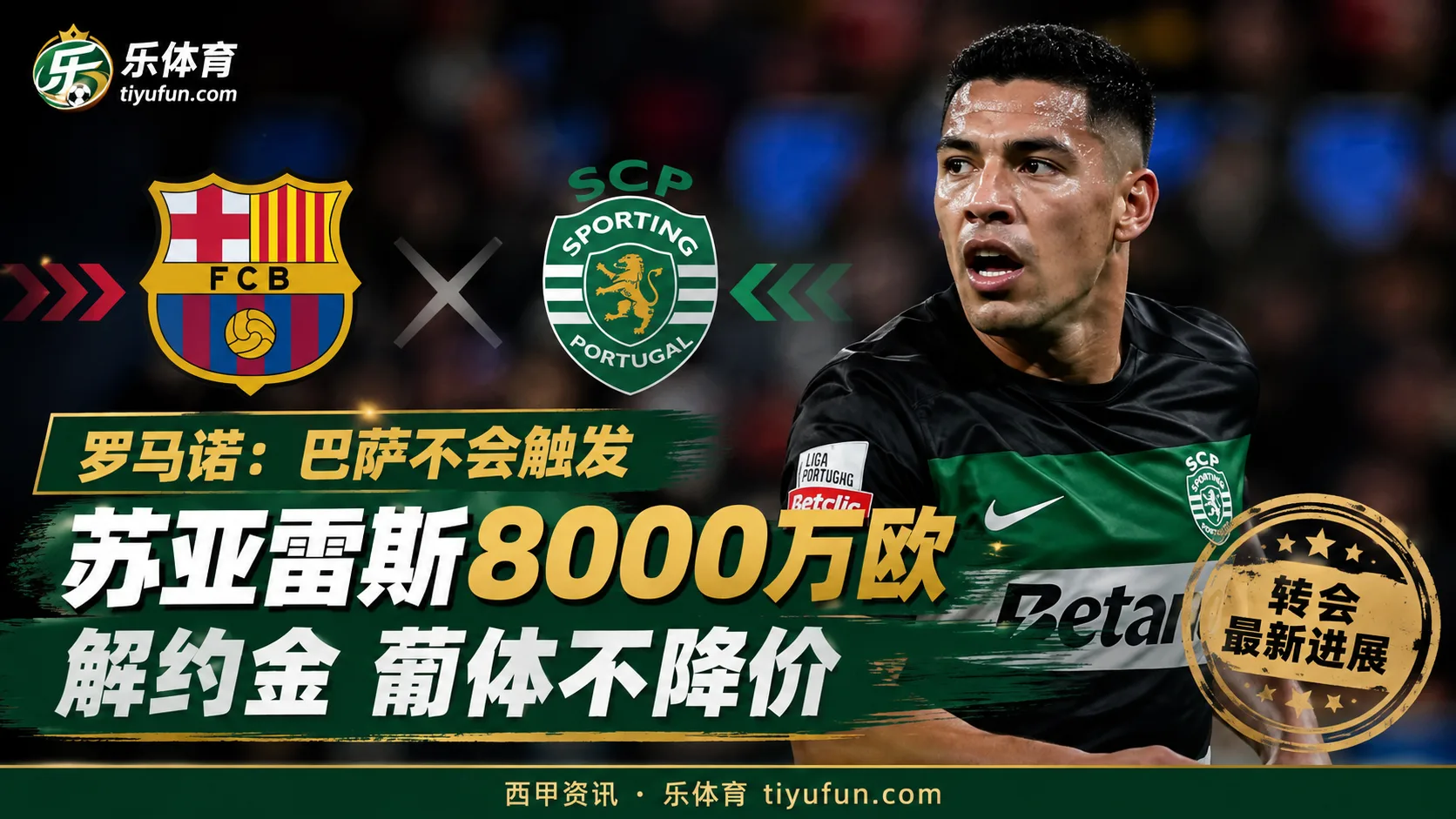 罗马诺：巴萨不会触发苏亚雷斯8000万欧解约金，葡体不降价