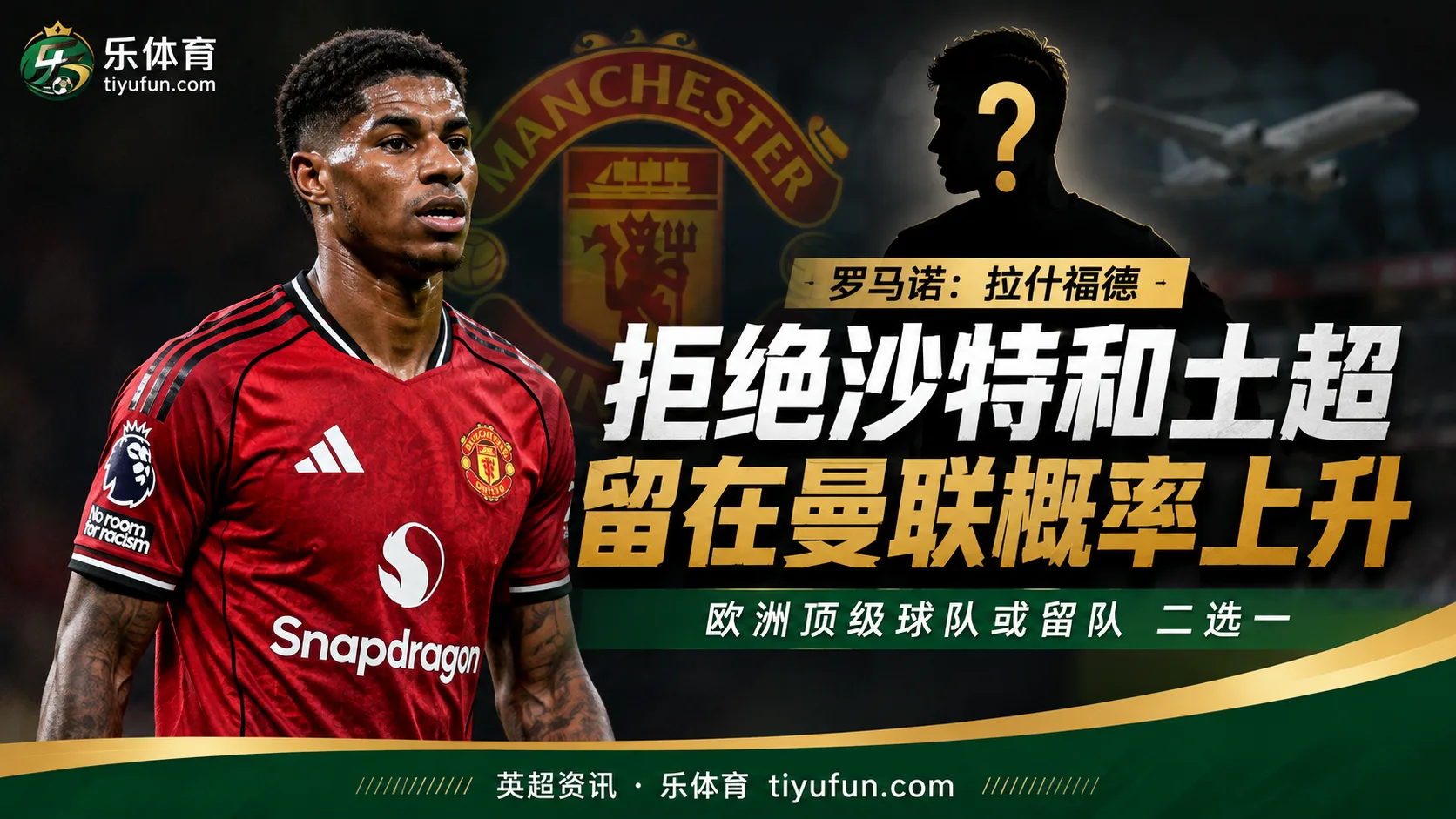 罗马诺：拉什福德拒绝沙特和土超，留在曼联概率上升