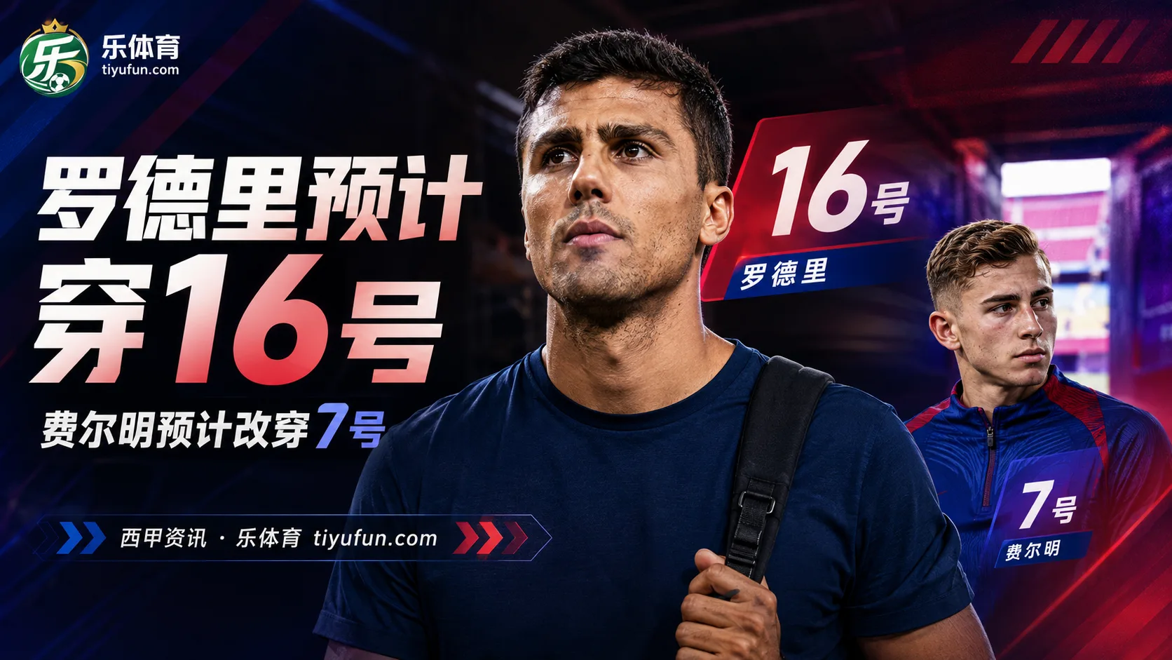 罗马诺：罗德里预计在巴萨穿16号，费尔明将改穿7号