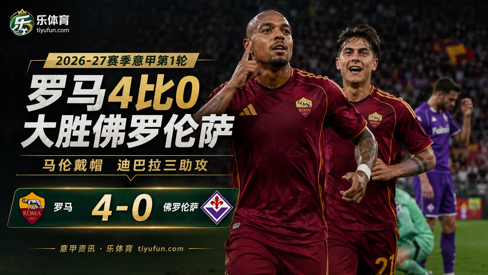 意甲战报：罗马4-0佛罗伦萨，马伦戴帽迪巴拉三送助攻
