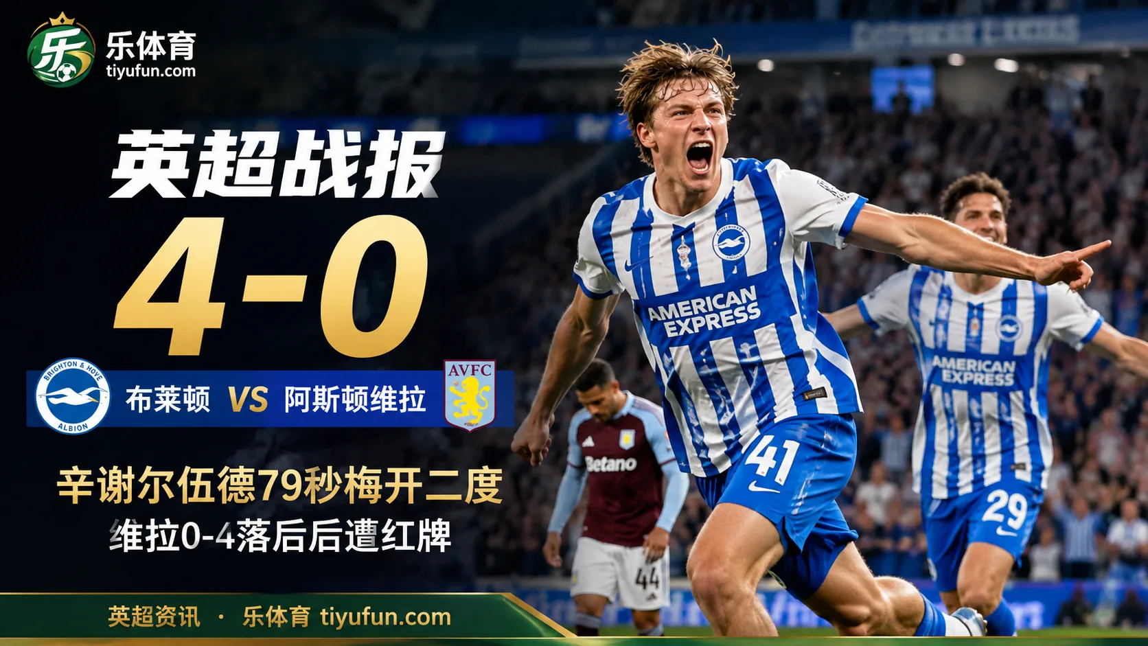 英超战报：布莱顿4-0阿斯顿维拉，辛谢尔伍德79秒梅开二度