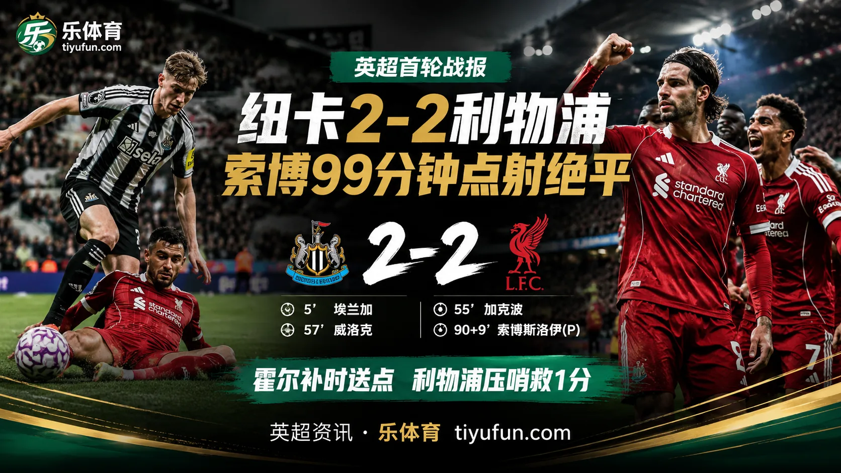 英超战报：纽卡2-2利物浦，索博斯洛伊99分钟点射绝平