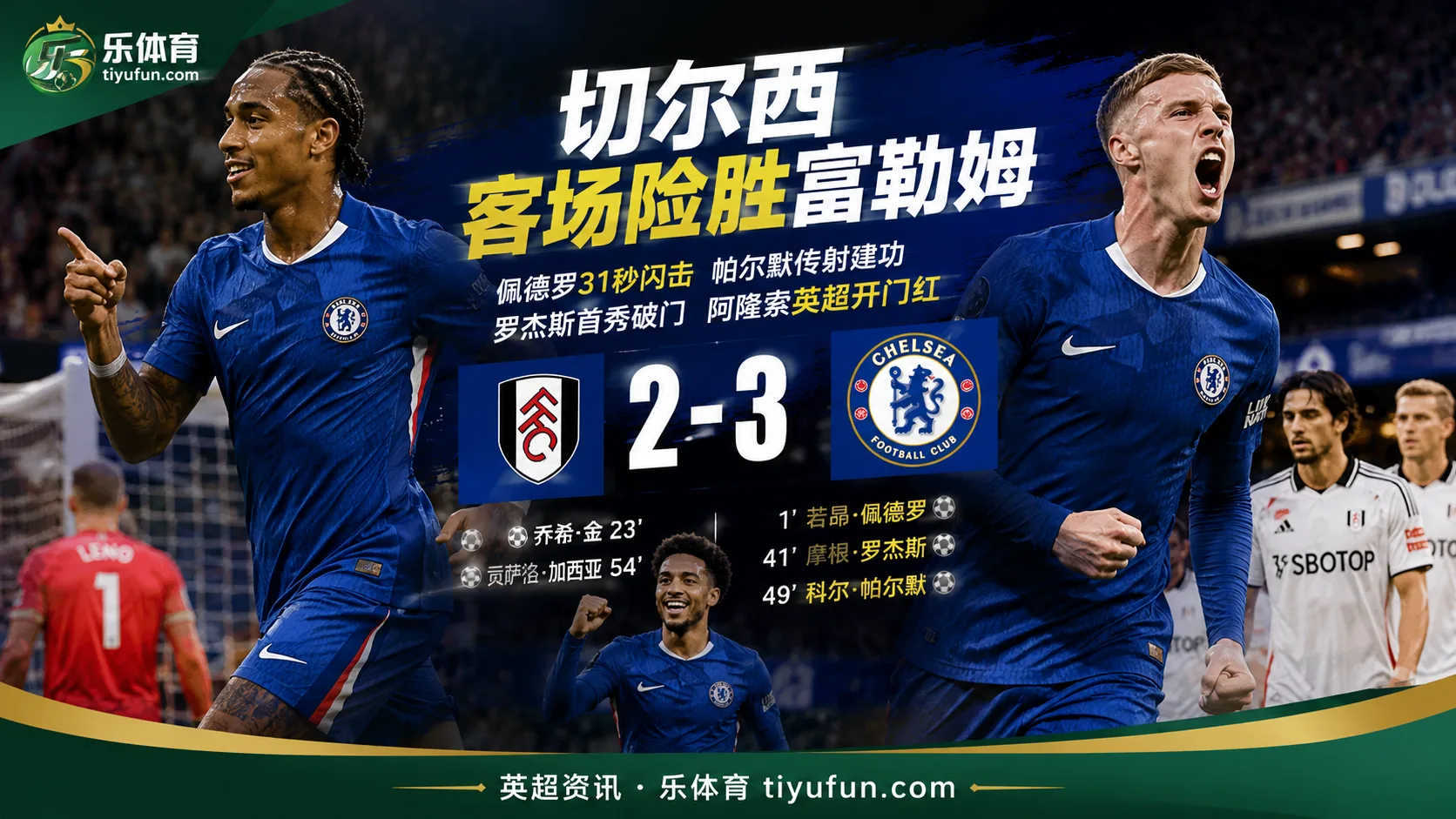 英超战报：切尔西客场3-2富勒姆，帕尔默与若昂·佩德罗均传射
