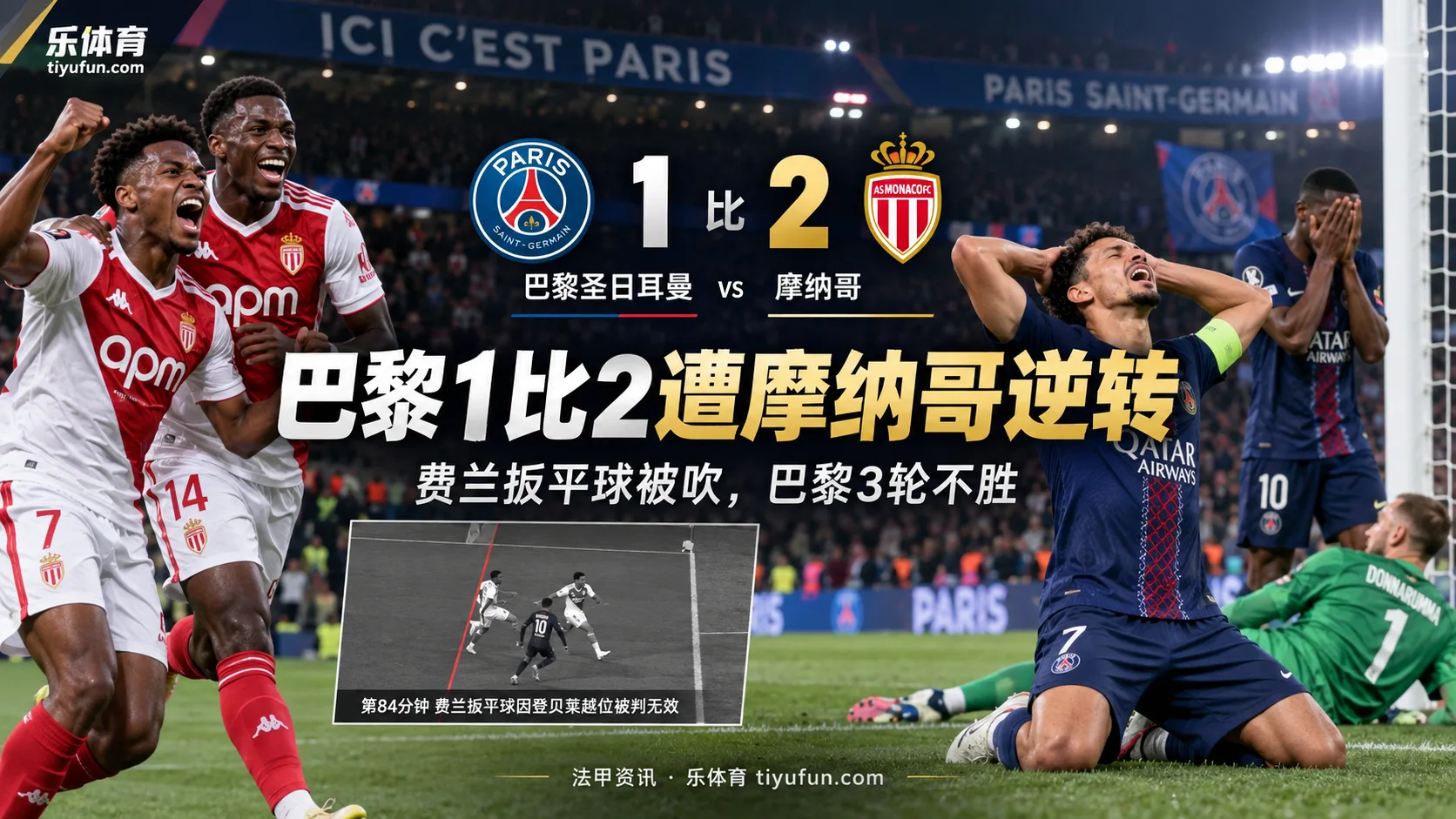 法甲战报：巴黎1-2遭摩纳哥逆转，费兰扳平球被吹后开局3轮不胜