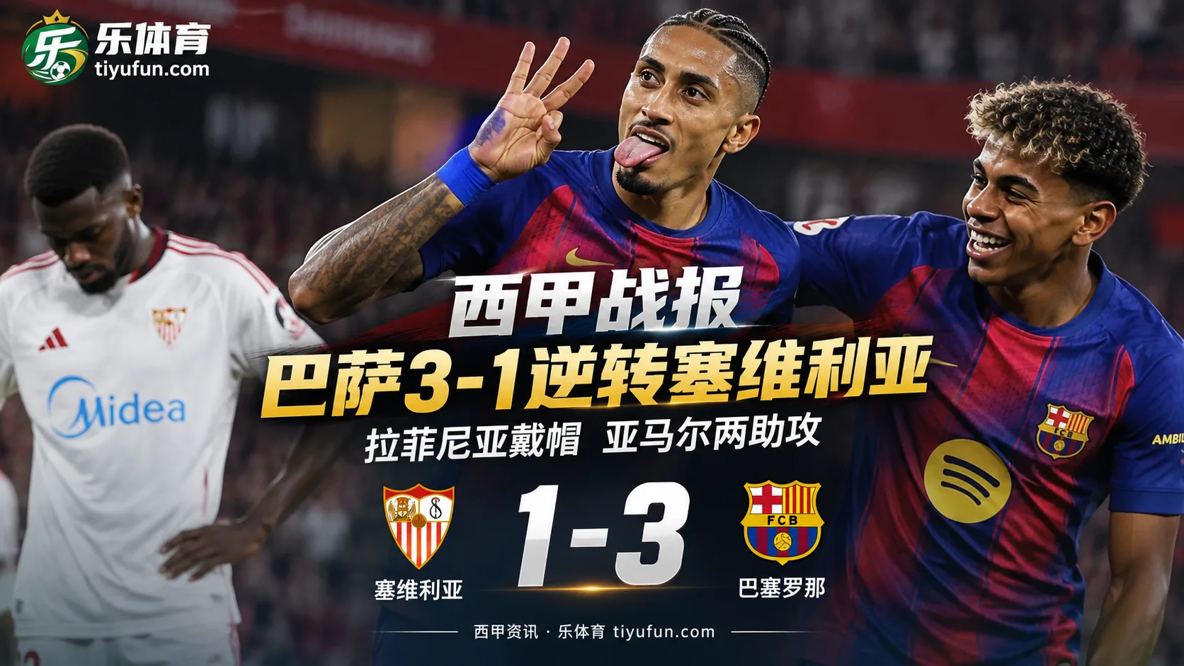 西甲战报：巴萨3-1逆转塞维利亚，拉菲尼亚戴帽亚马尔两助攻