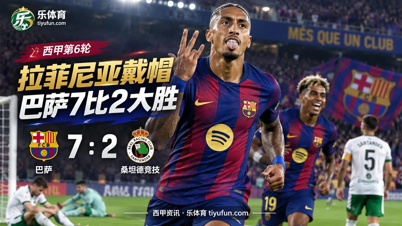 西甲战报：拉菲尼亚戴帽，巴萨7-2桑坦德竞技豪取六连胜