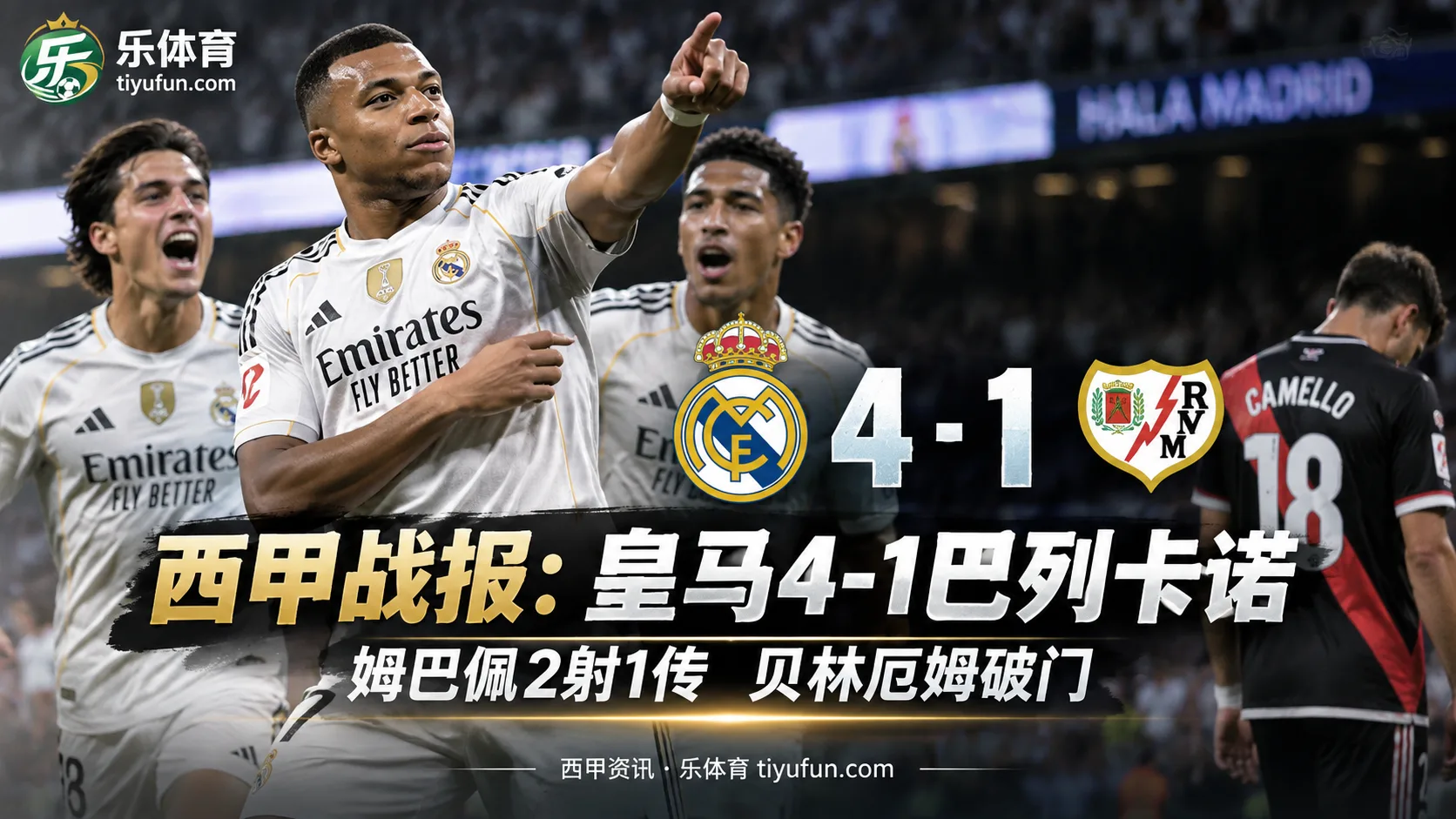 西甲战报：姆巴佩2射1传，皇马4-1巴列卡诺
