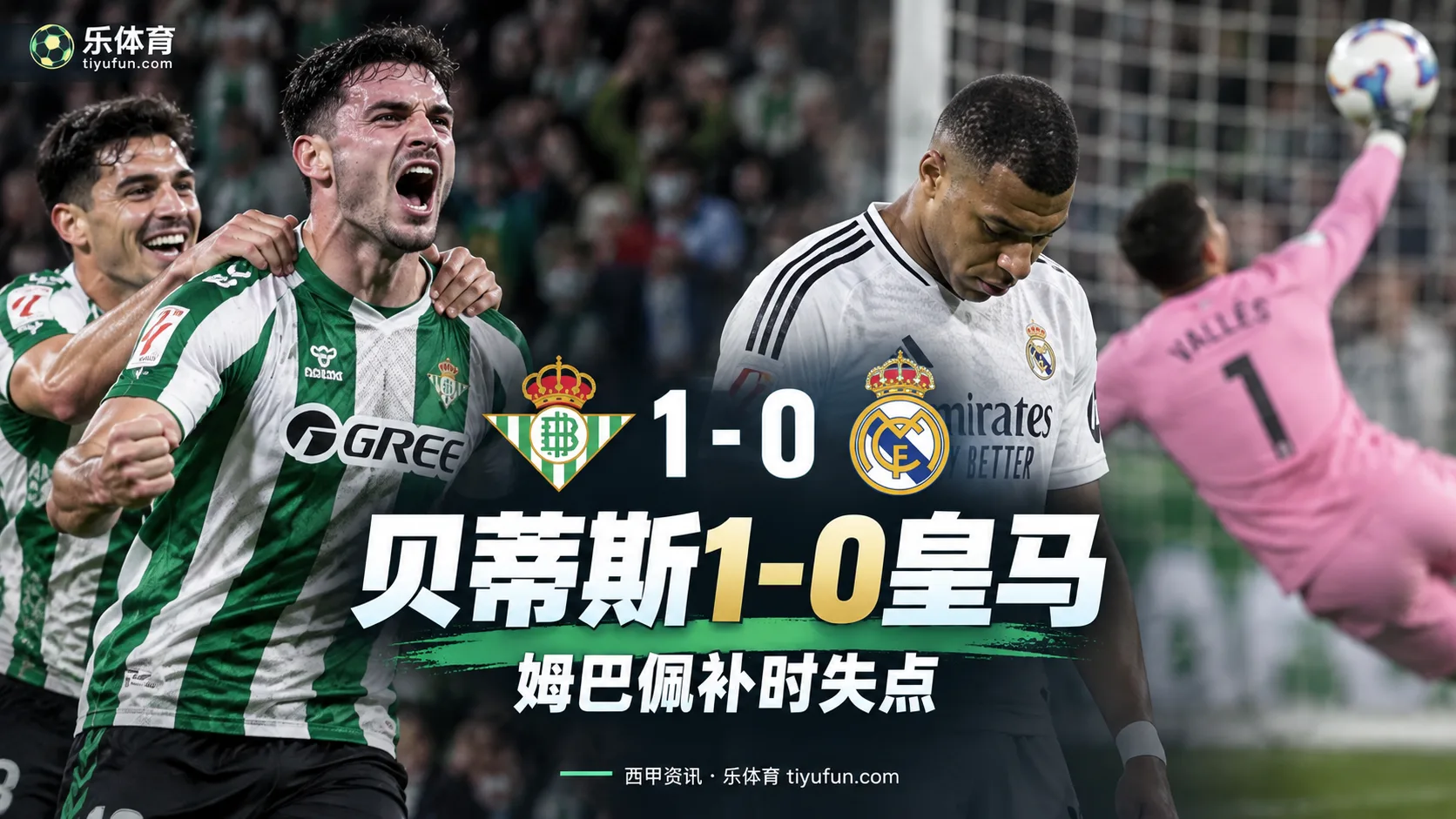 西甲战报：姆巴佩补时失点 皇马0-1贝蒂斯遭赛季首败