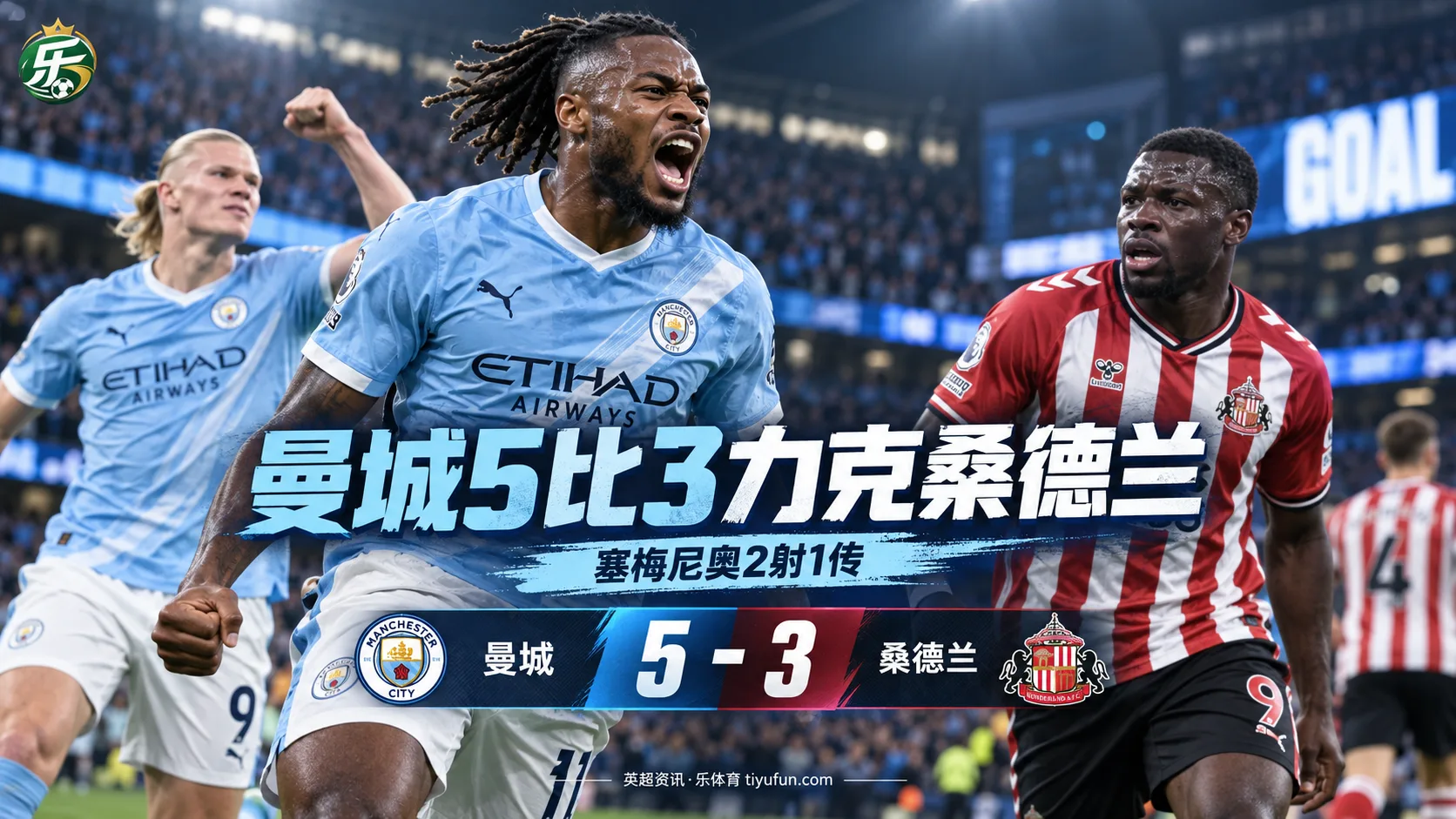 英超战报：曼城5-3桑德兰，塞梅尼奥2射1传、布罗比戴帽
