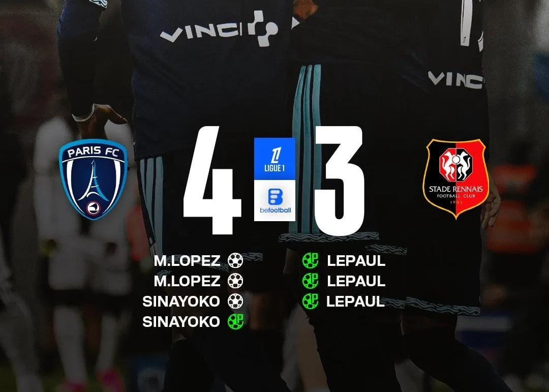 法甲战报：4粒点球全部罚进，巴黎FC4-3绝杀雷恩创34年罕见纪录