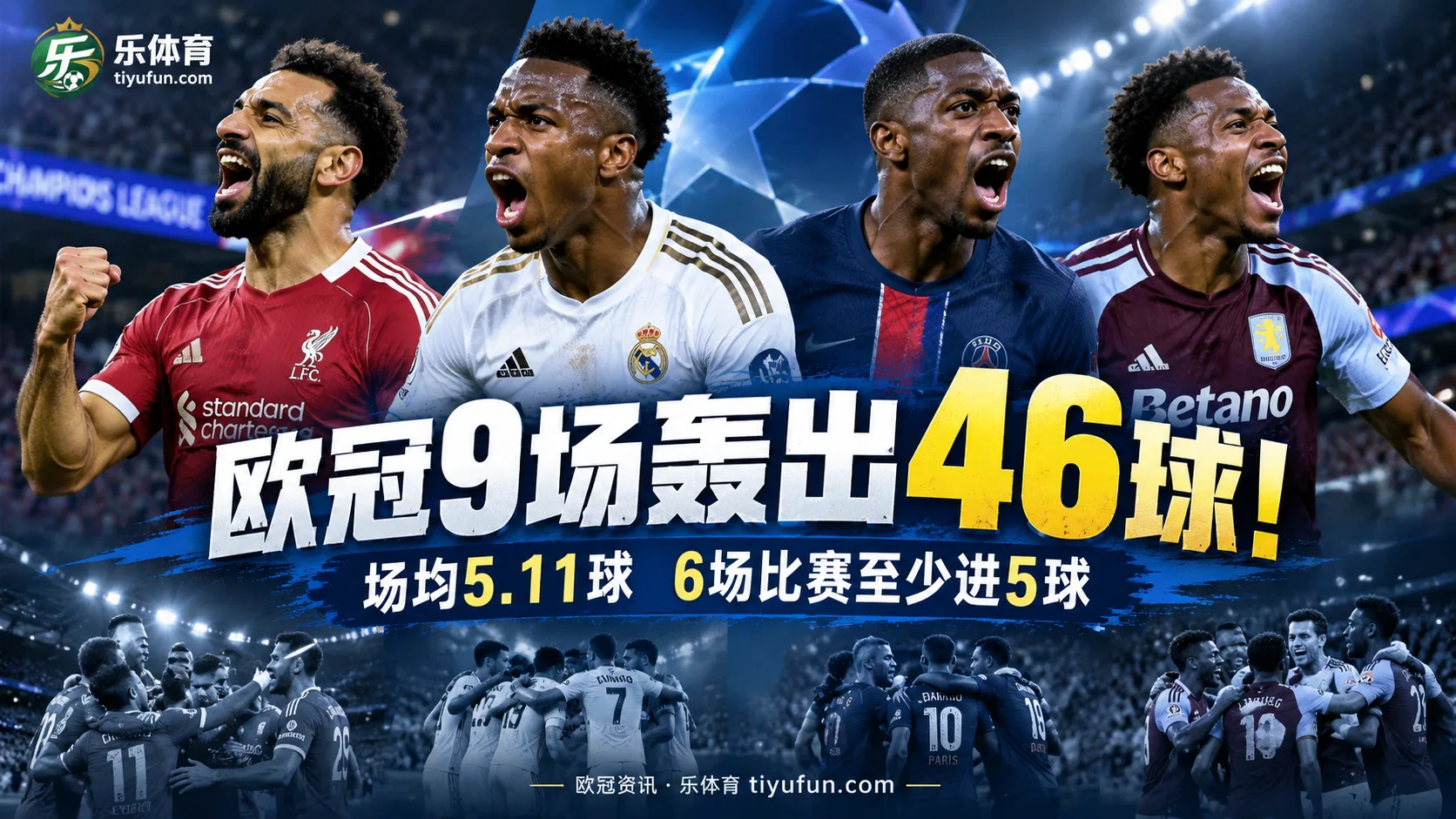 欧冠9场轰出46球！场均5.11球，6场比赛至少进5球