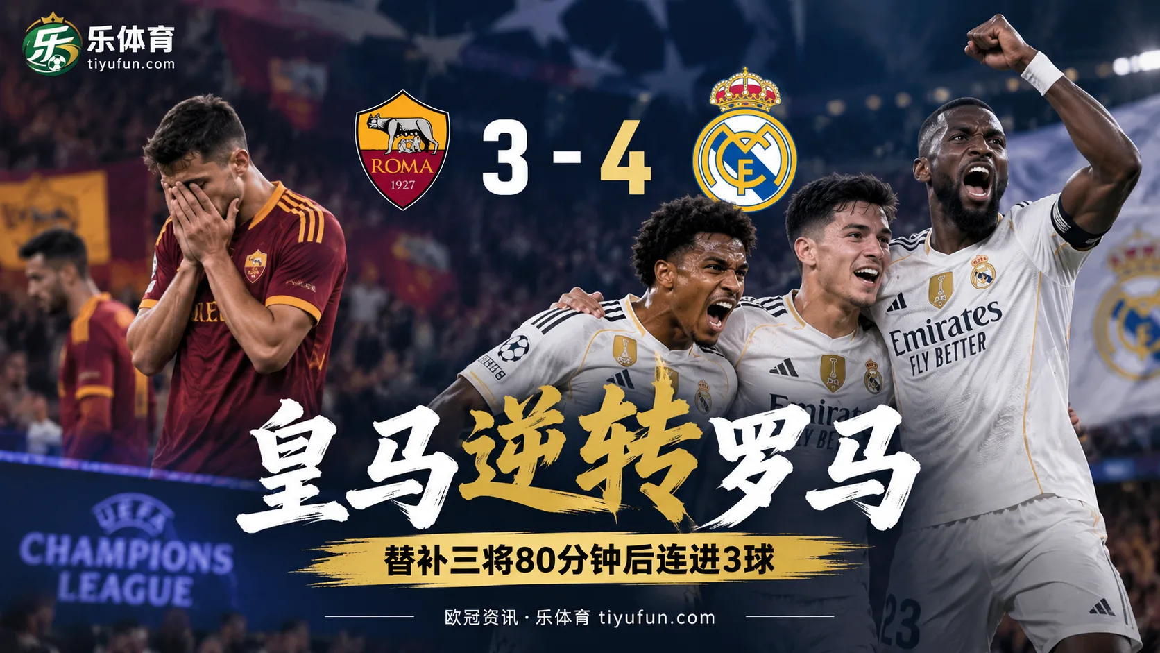 欧冠战报：皇马4-3逆转罗马，替补三将助力末段连进3球