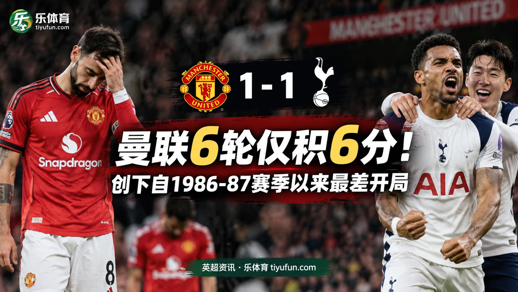 英超6轮仅积6分！曼联遭遇自1986-87赛季以来最差开局